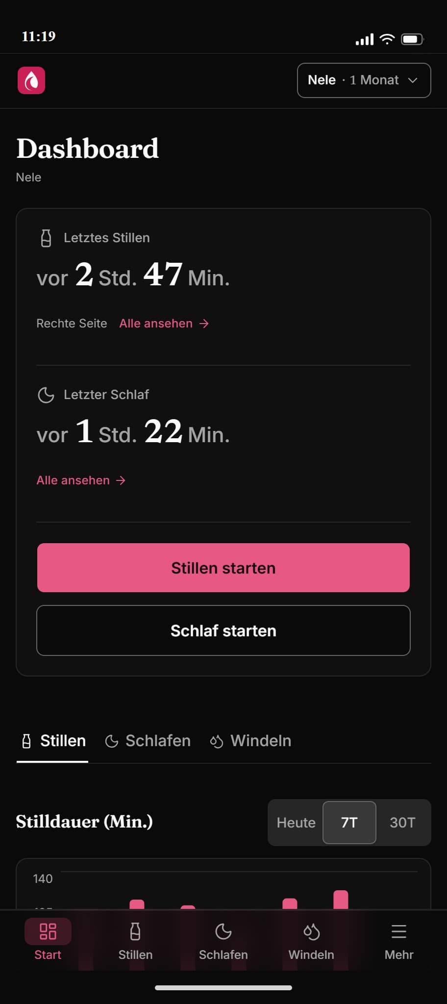 Dashboard der kostenlosen Still App mit Tagesüberblick