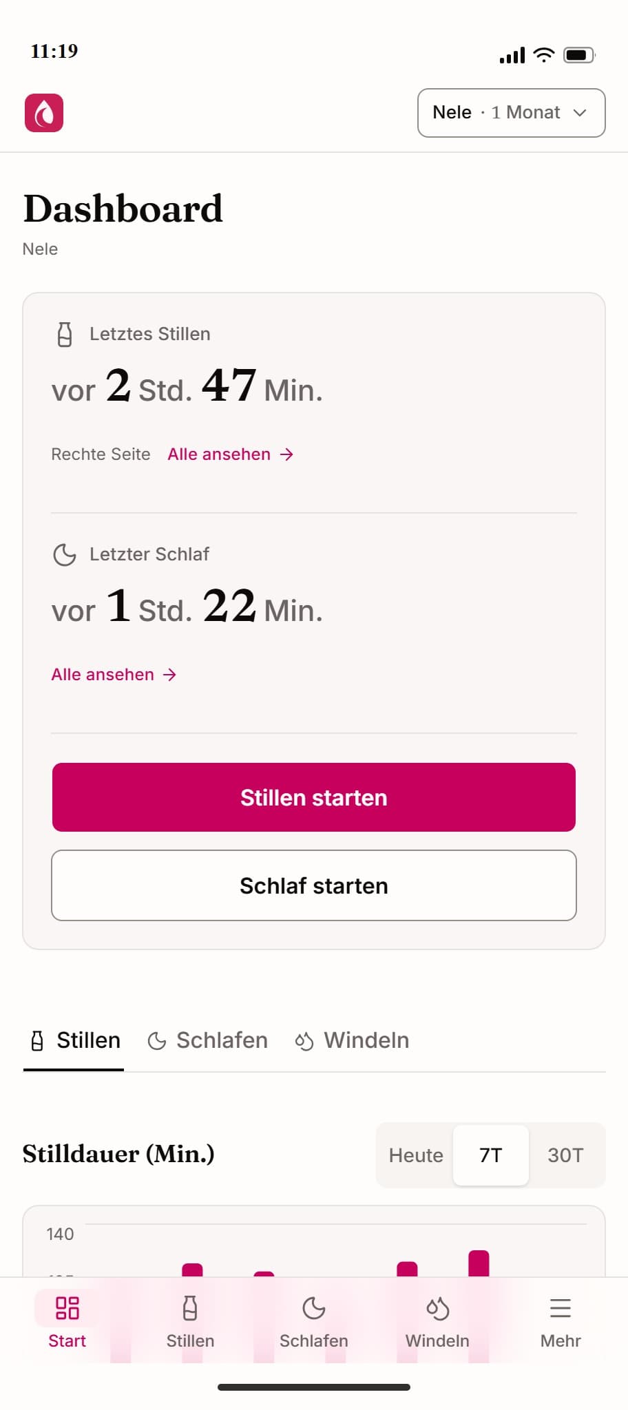 Dashboard der kostenlosen Still App mit Tagesüberblick