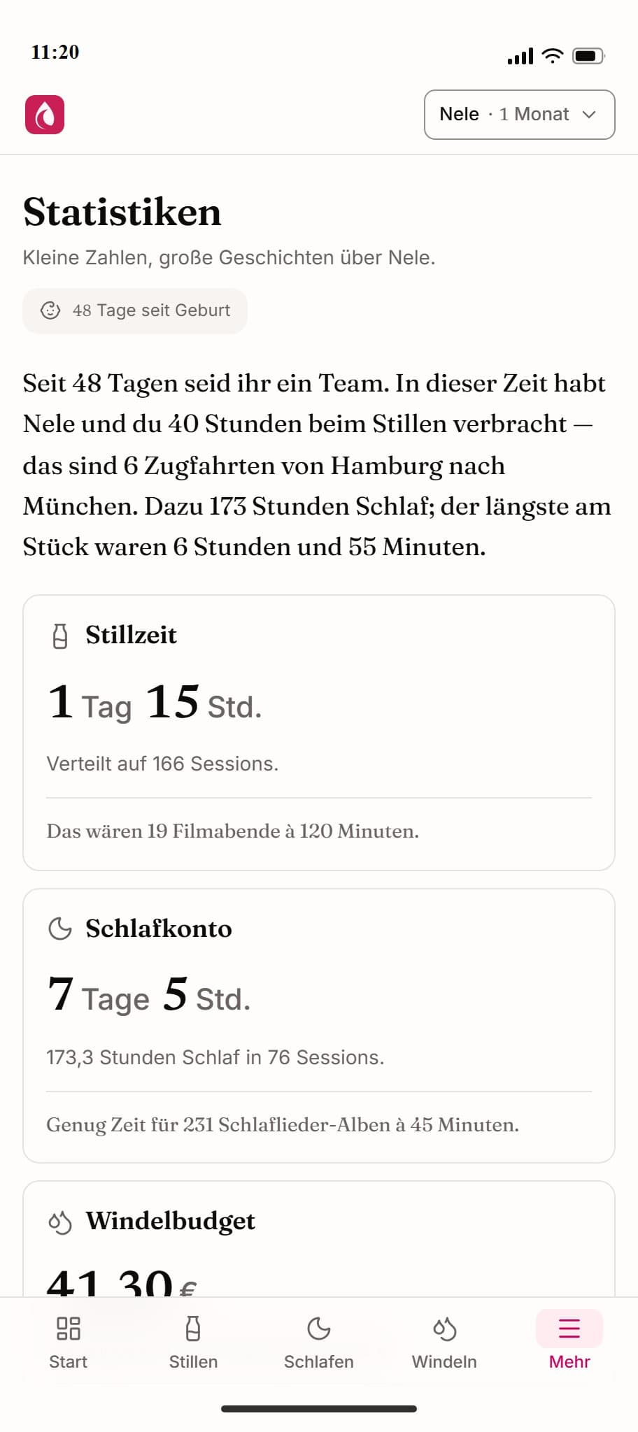 Statistikübersicht der Still App mit Stilldauer, Sessions pro Tag und Seitenverteilung